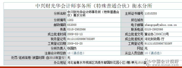 中注协网站查询